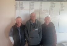 Wild weather for Victor bowls