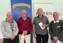 Wednesday winds a challenge