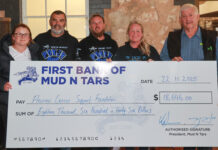 Mud ‘N’ Tars raise $18,600